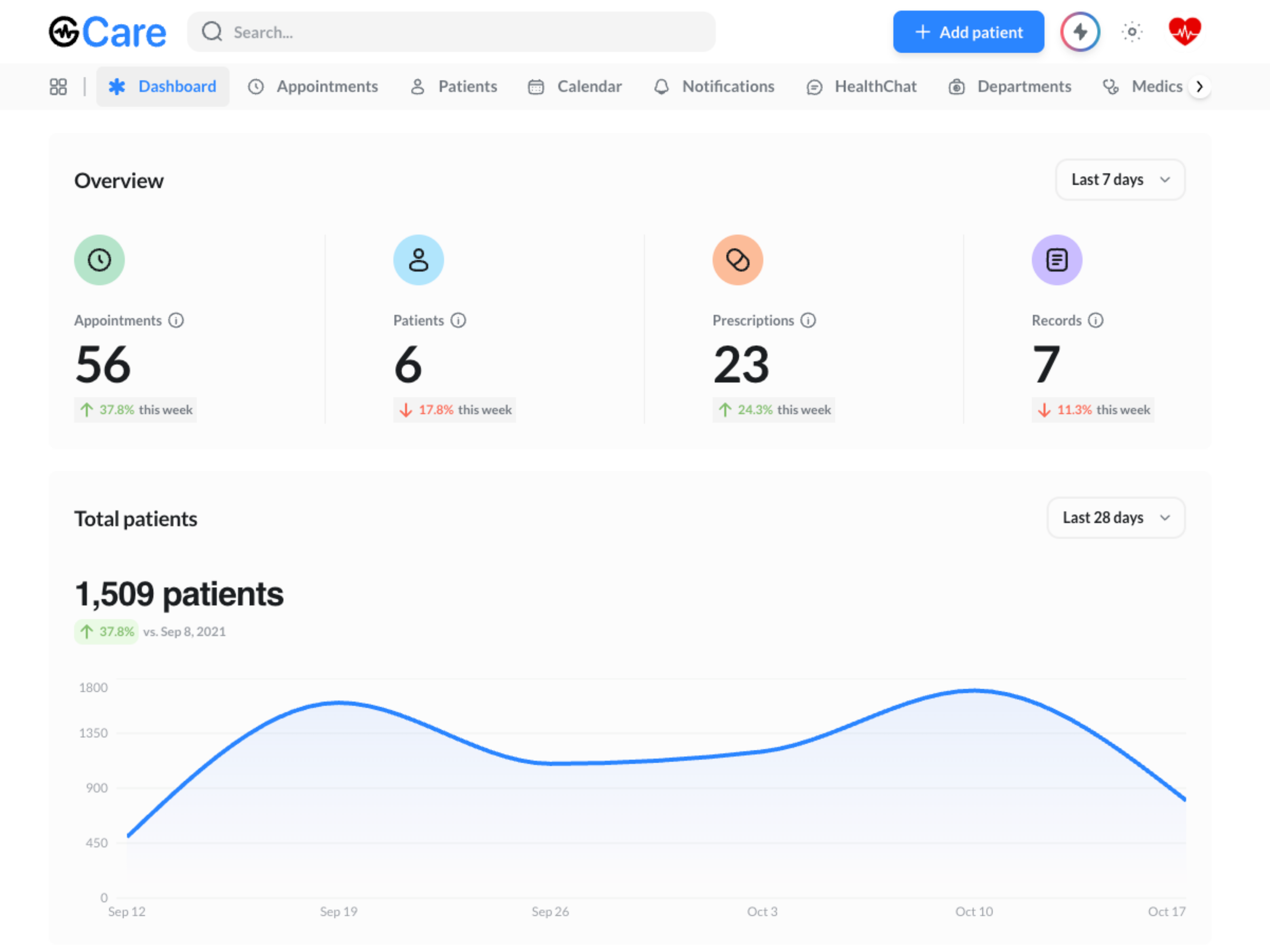Clinic platform preview
