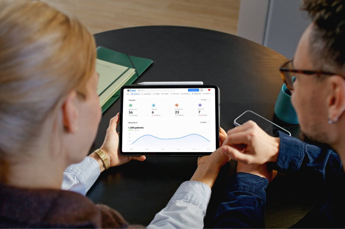 Real-time insights